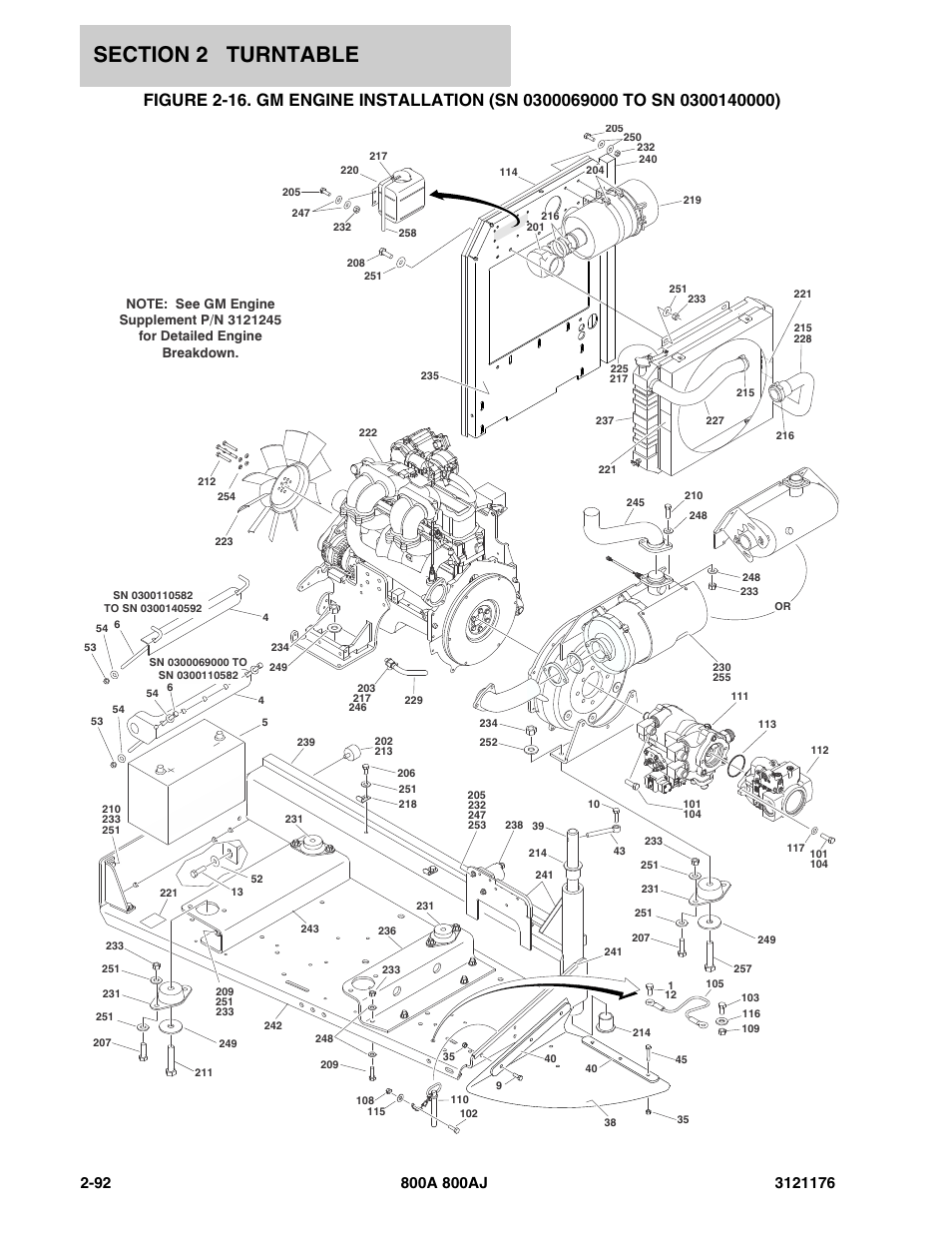 JLG 800A_AJ ANSI Parts Manual User Manual | Page 138 / 438