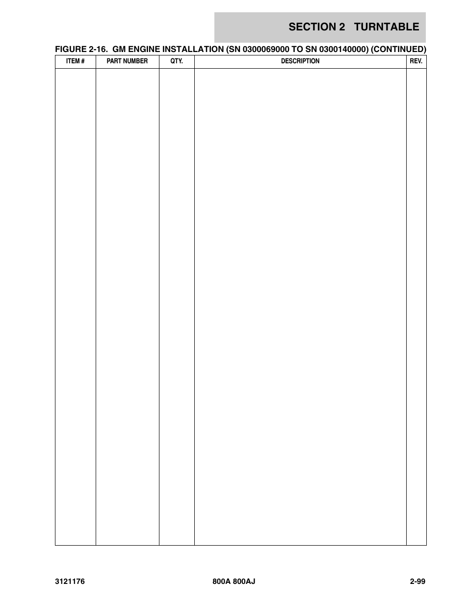 JLG 800A_AJ ANSI Parts Manual User Manual | Page 145 / 438