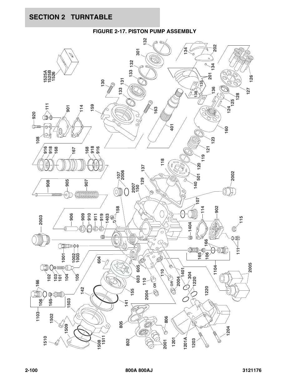 Figure 2-17. piston pump assembly | JLG 800A_AJ ANSI Parts Manual User Manual | Page 146 / 438