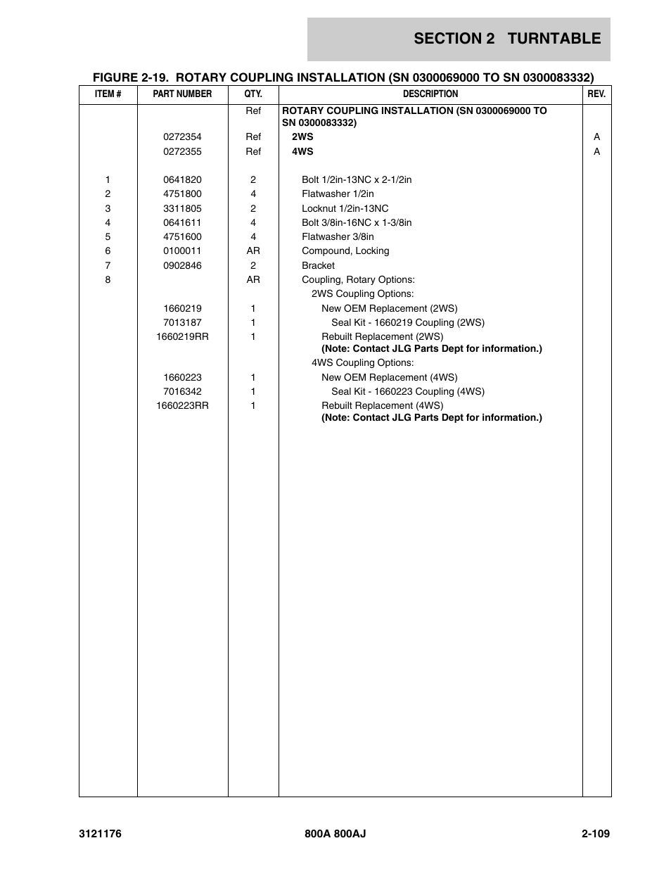 JLG 800A_AJ ANSI Parts Manual User Manual | Page 155 / 438