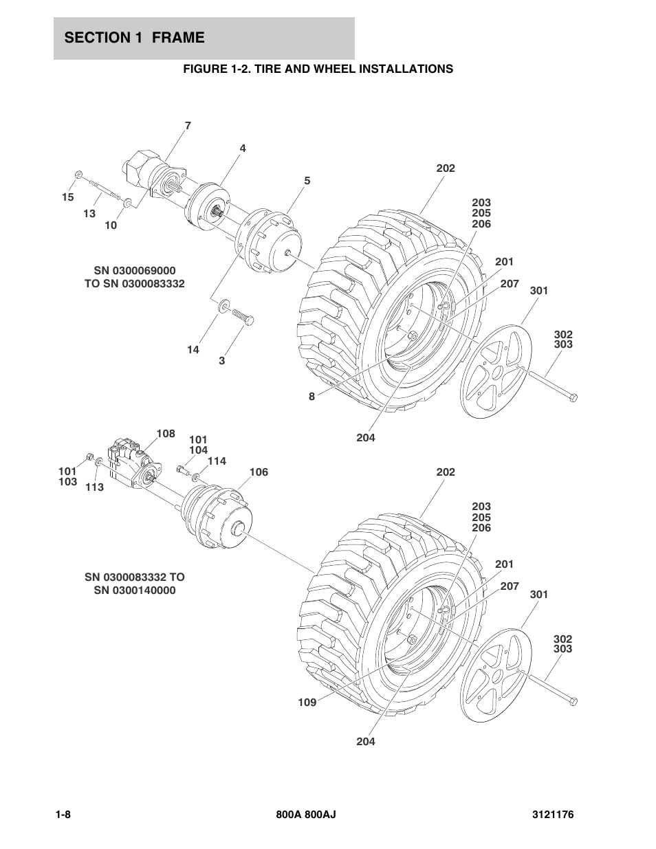 Figure 1-2. tire and wheel installations | JLG 800A_AJ ANSI Parts Manual User Manual | Page 16 / 438