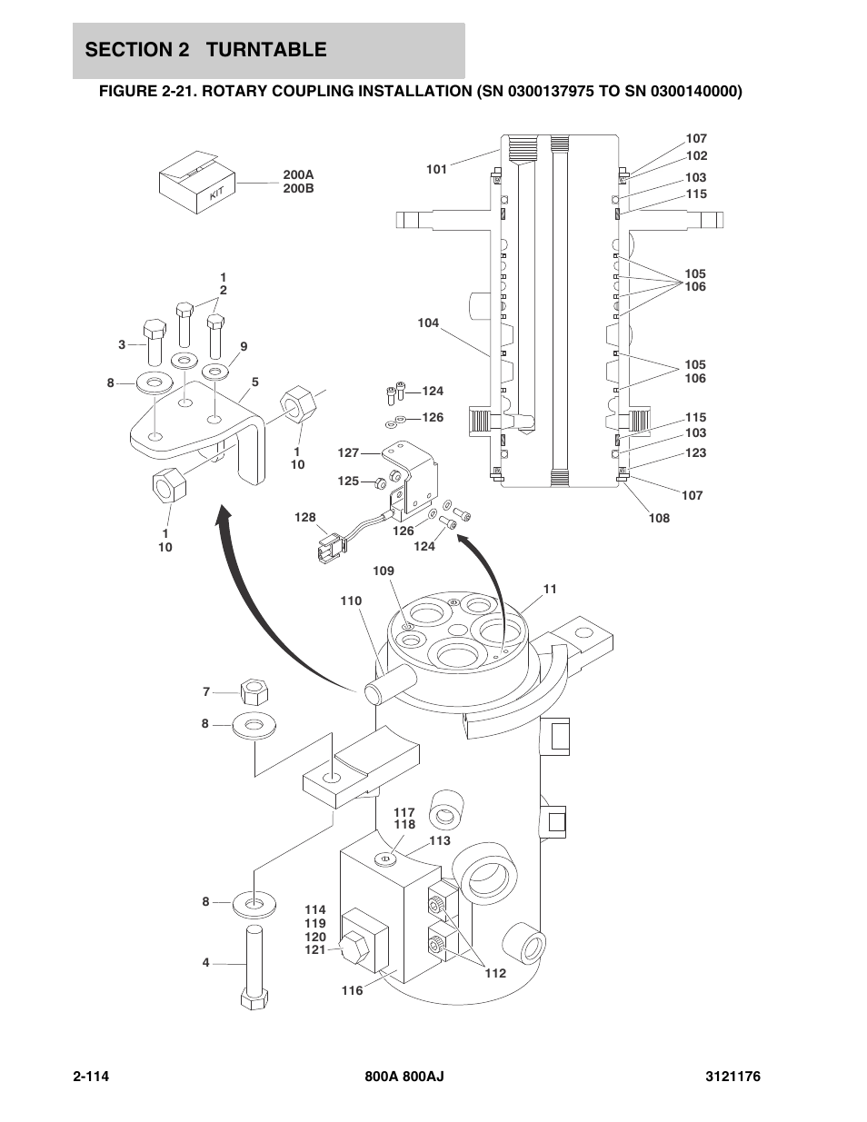 JLG 800A_AJ ANSI Parts Manual User Manual | Page 160 / 438