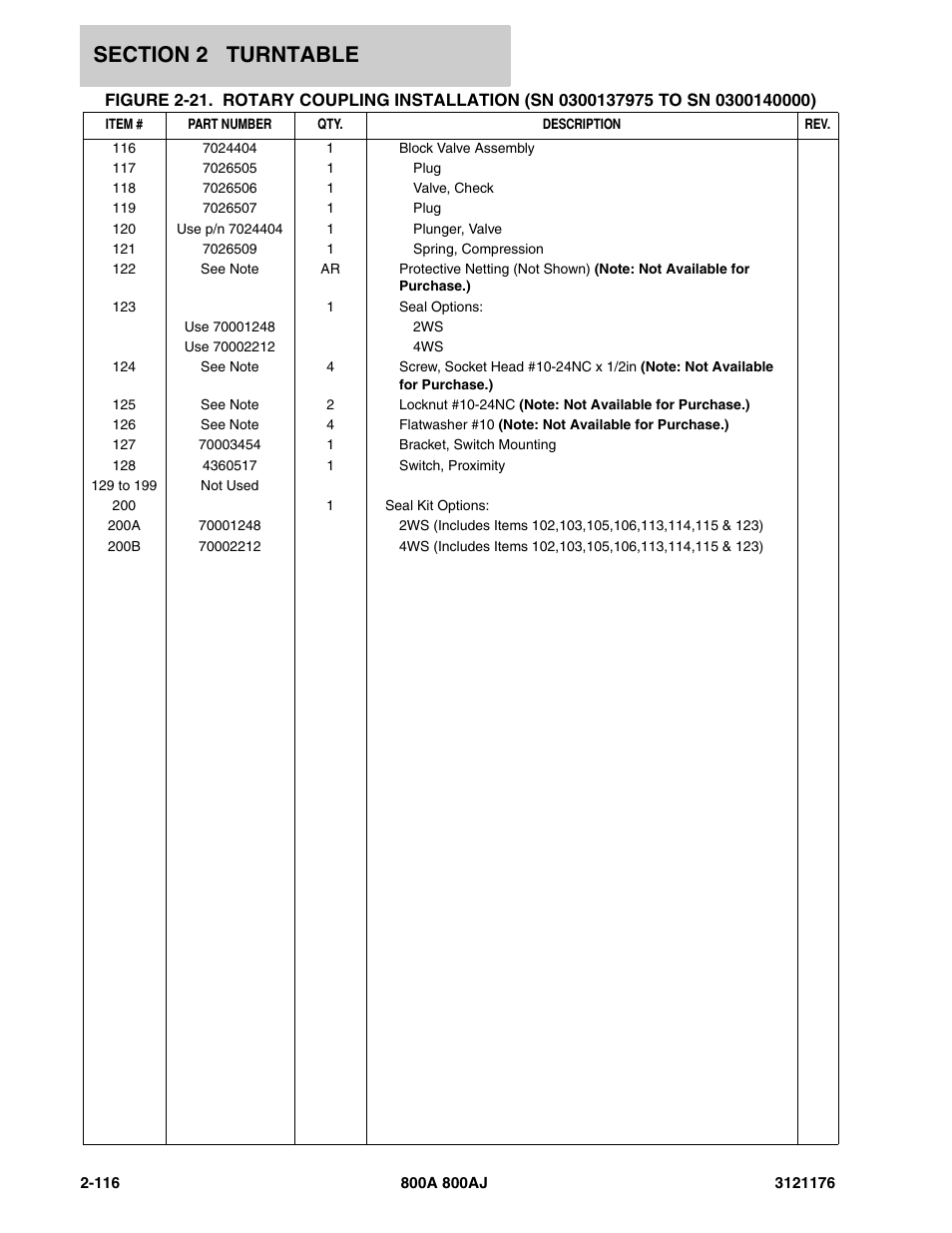 JLG 800A_AJ ANSI Parts Manual User Manual | Page 162 / 438