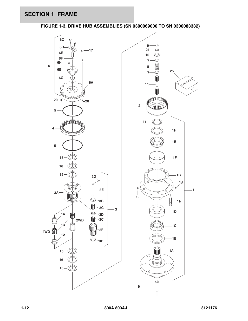 JLG 800A_AJ ANSI Parts Manual User Manual | Page 20 / 438