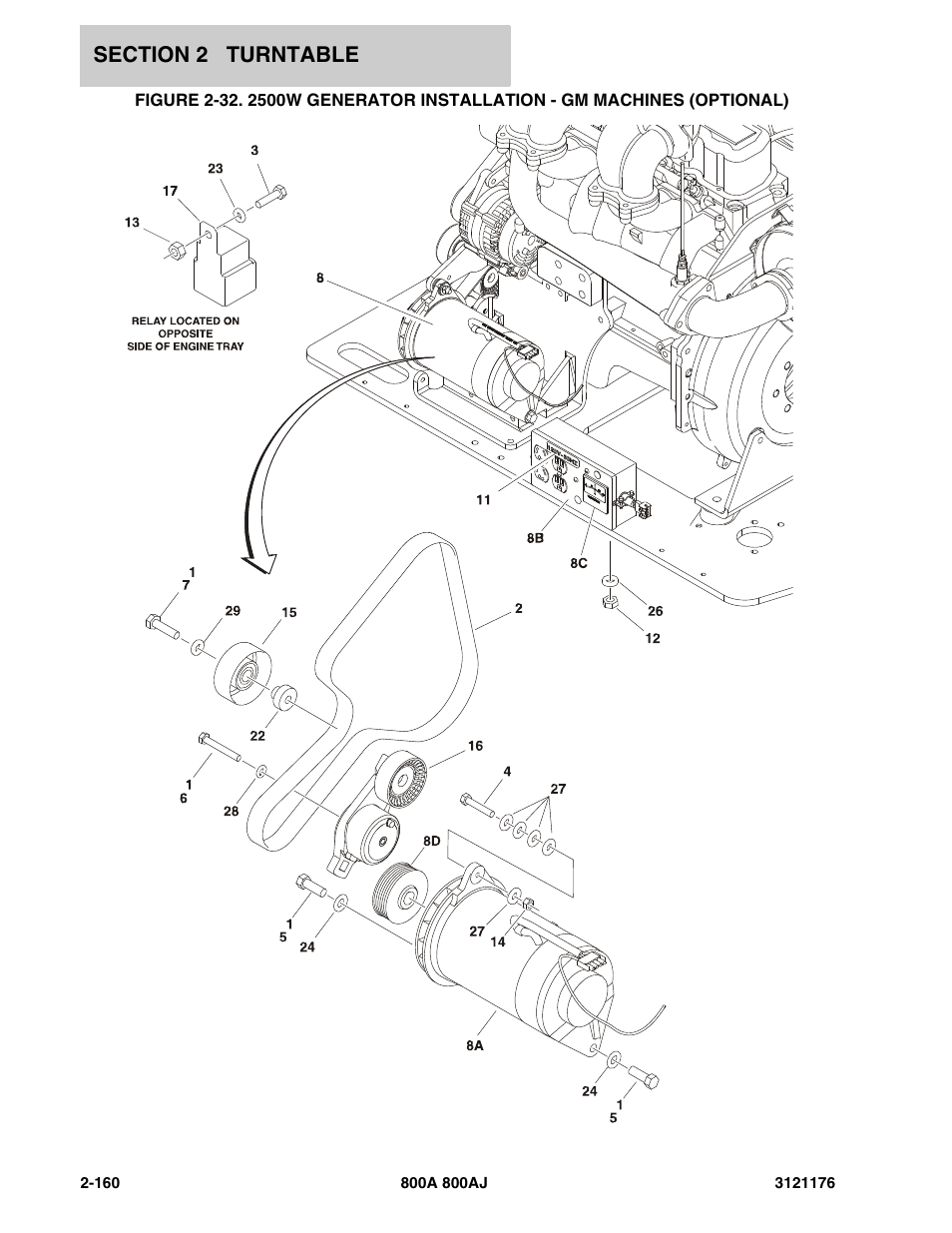 JLG 800A_AJ ANSI Parts Manual User Manual | Page 206 / 438