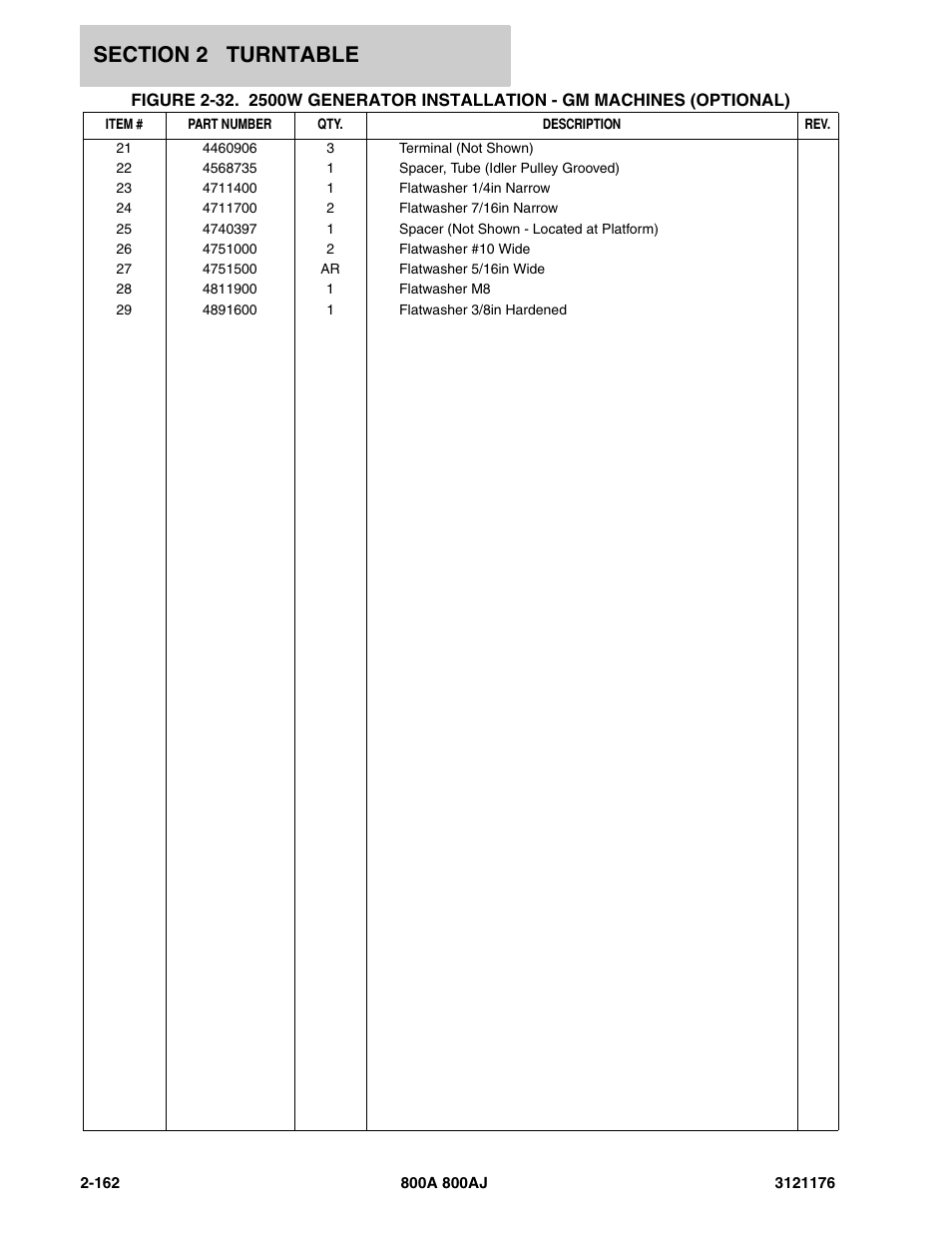 JLG 800A_AJ ANSI Parts Manual User Manual | Page 208 / 438