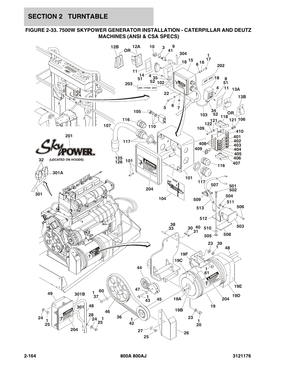 JLG 800A_AJ ANSI Parts Manual User Manual | Page 210 / 438