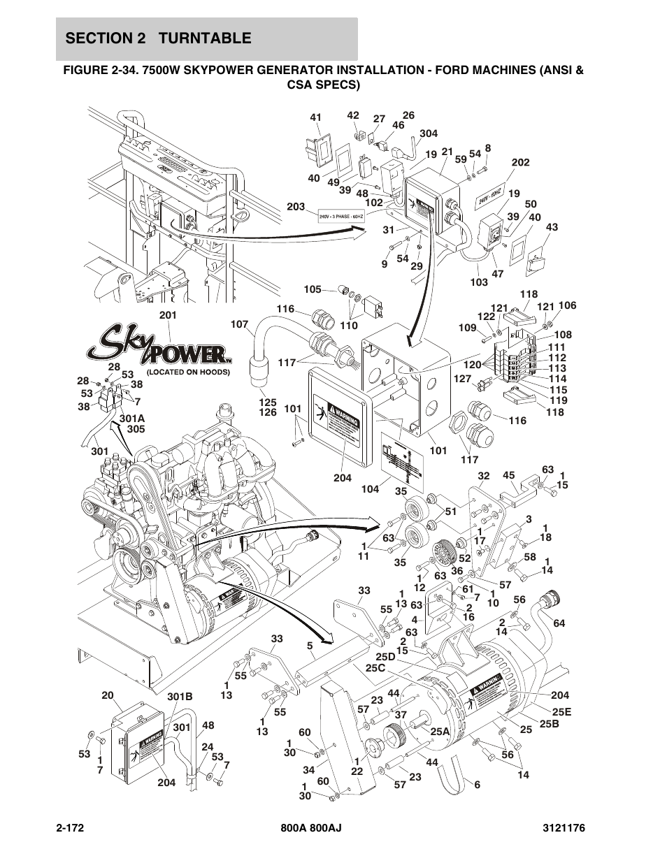 JLG 800A_AJ ANSI Parts Manual User Manual | Page 218 / 438