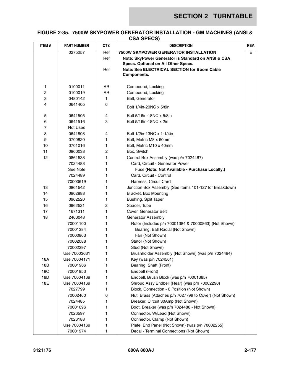JLG 800A_AJ ANSI Parts Manual User Manual | Page 223 / 438