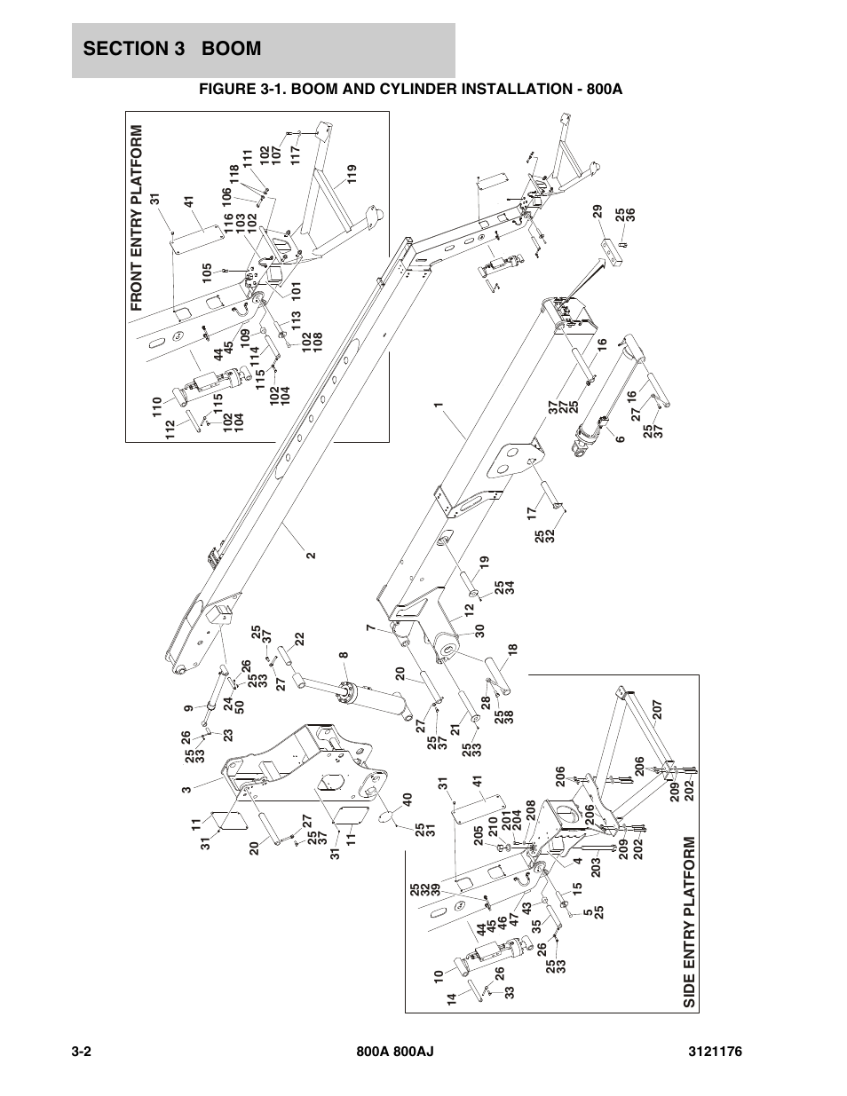 Figure 3-1. boom and cylinder installation - 800a | JLG 800A_AJ ANSI Parts Manual User Manual | Page 228 / 438