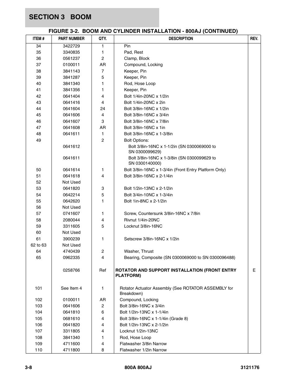 JLG 800A_AJ ANSI Parts Manual User Manual | Page 234 / 438