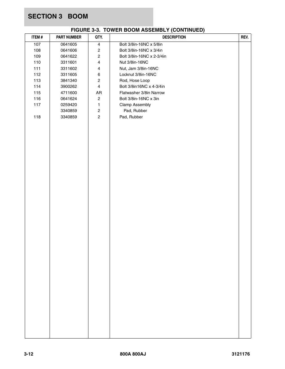 JLG 800A_AJ ANSI Parts Manual User Manual | Page 238 / 438