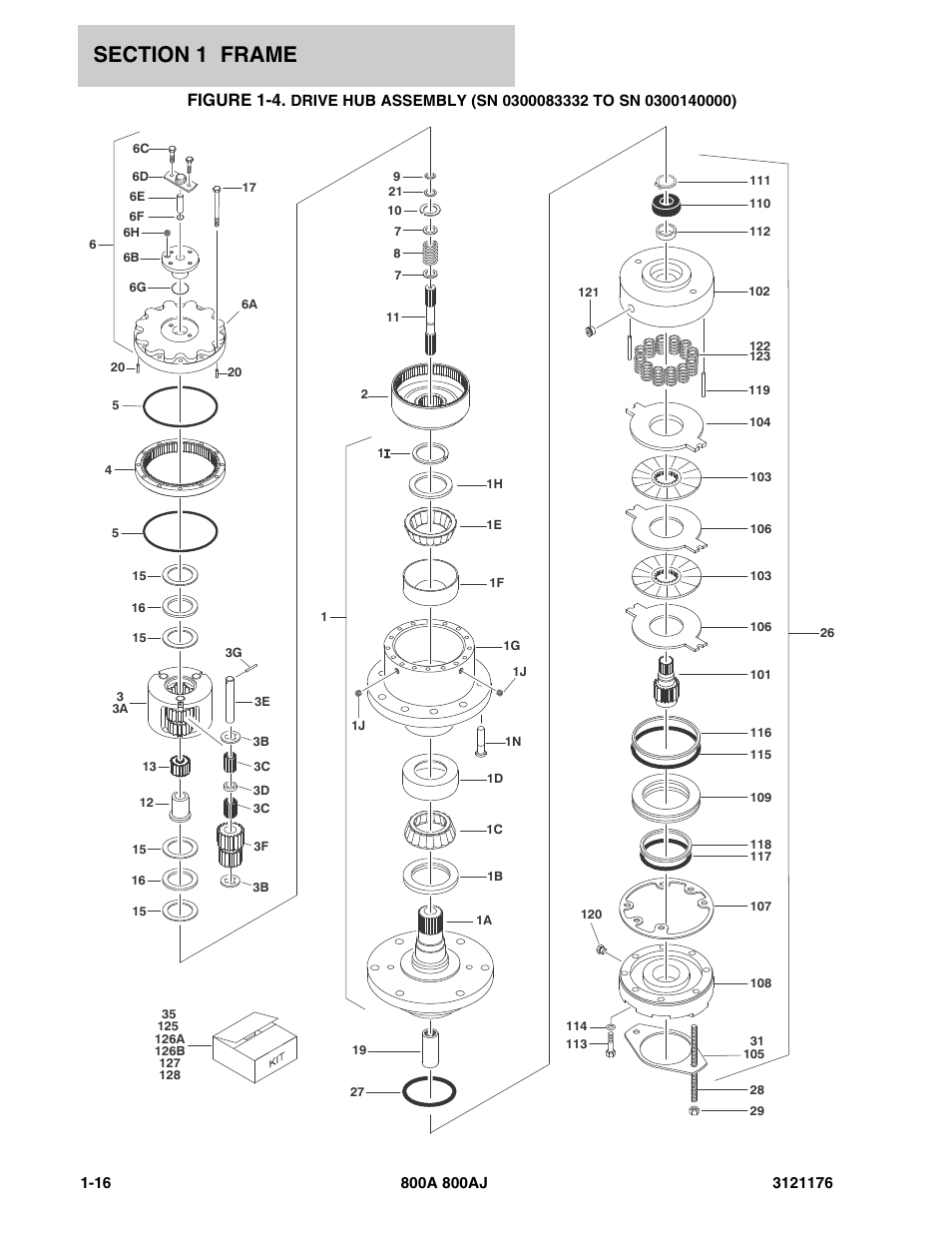 Figure 1-4 | JLG 800A_AJ ANSI Parts Manual User Manual | Page 24 / 438