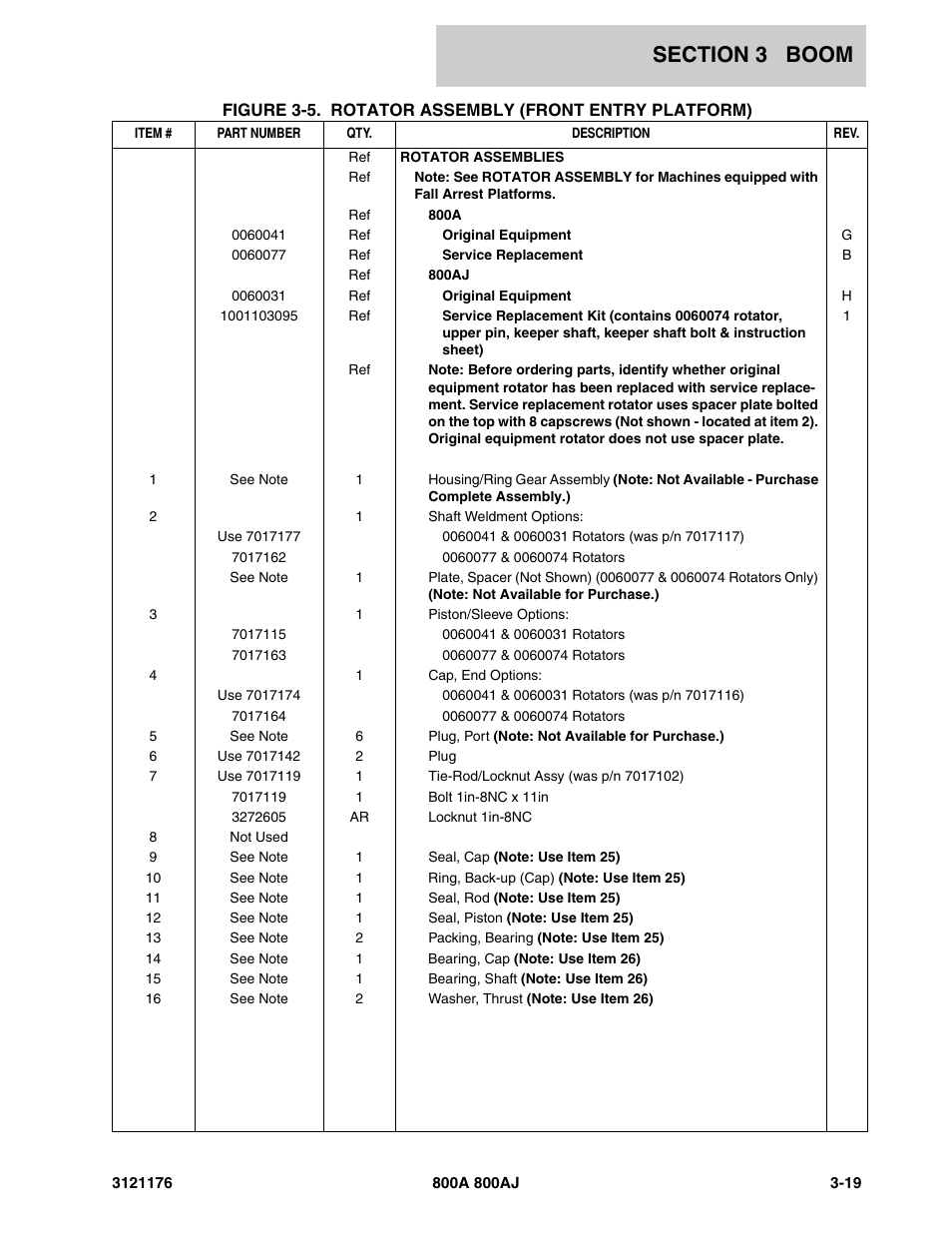 JLG 800A_AJ ANSI Parts Manual User Manual | Page 245 / 438