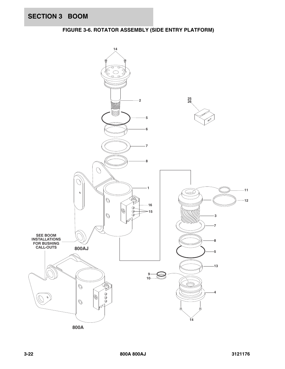 Figure 3-6. rotator assembly (side entry platform) | JLG 800A_AJ ANSI Parts Manual User Manual | Page 248 / 438