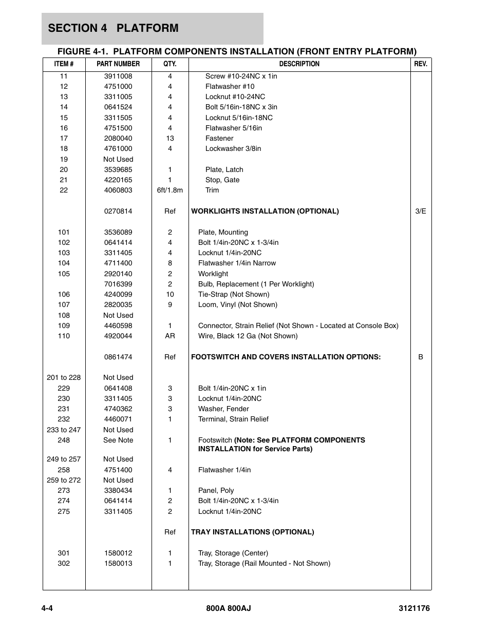 JLG 800A_AJ ANSI Parts Manual User Manual | Page 258 / 438
