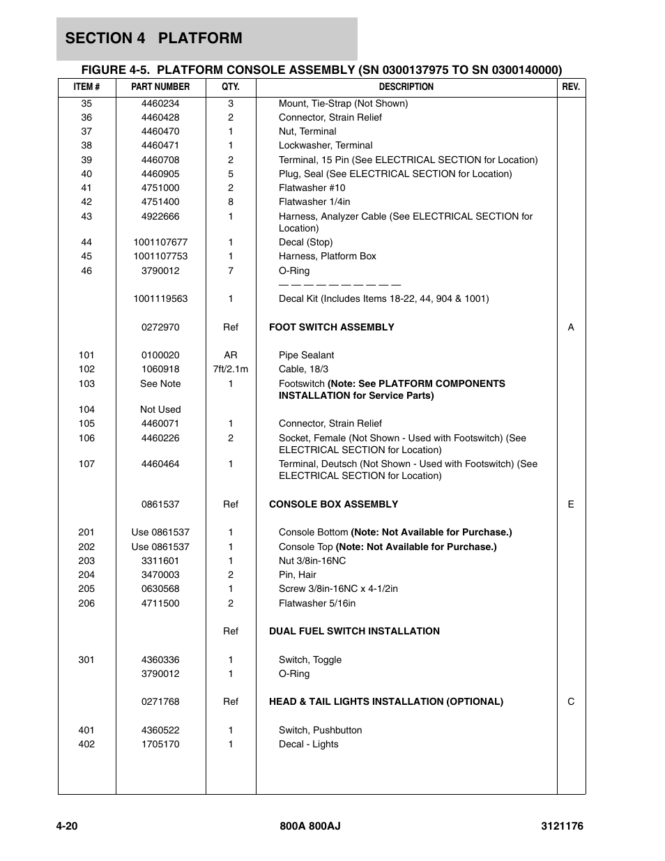 JLG 800A_AJ ANSI Parts Manual User Manual | Page 274 / 438