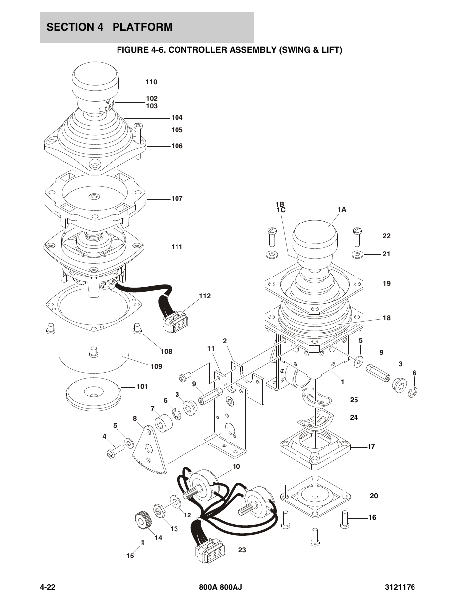 Figure 4-6. controller assembly (swing & lift) | JLG 800A_AJ ANSI Parts Manual User Manual | Page 276 / 438