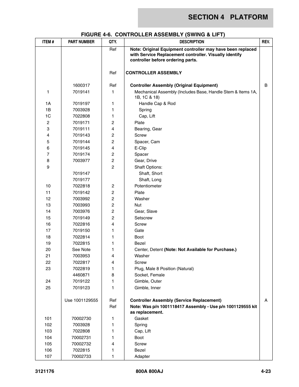 JLG 800A_AJ ANSI Parts Manual User Manual | Page 277 / 438