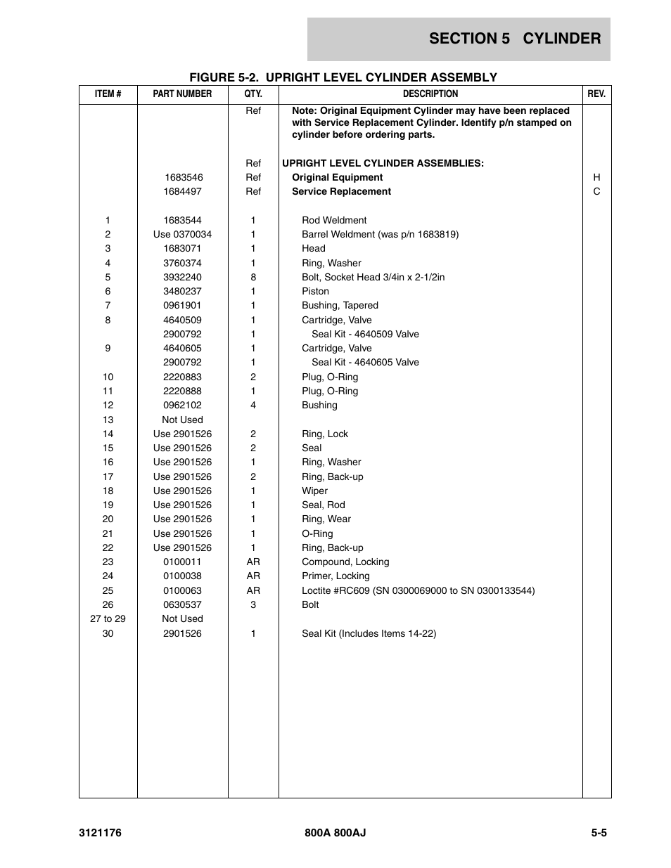 JLG 800A_AJ ANSI Parts Manual User Manual | Page 291 / 438