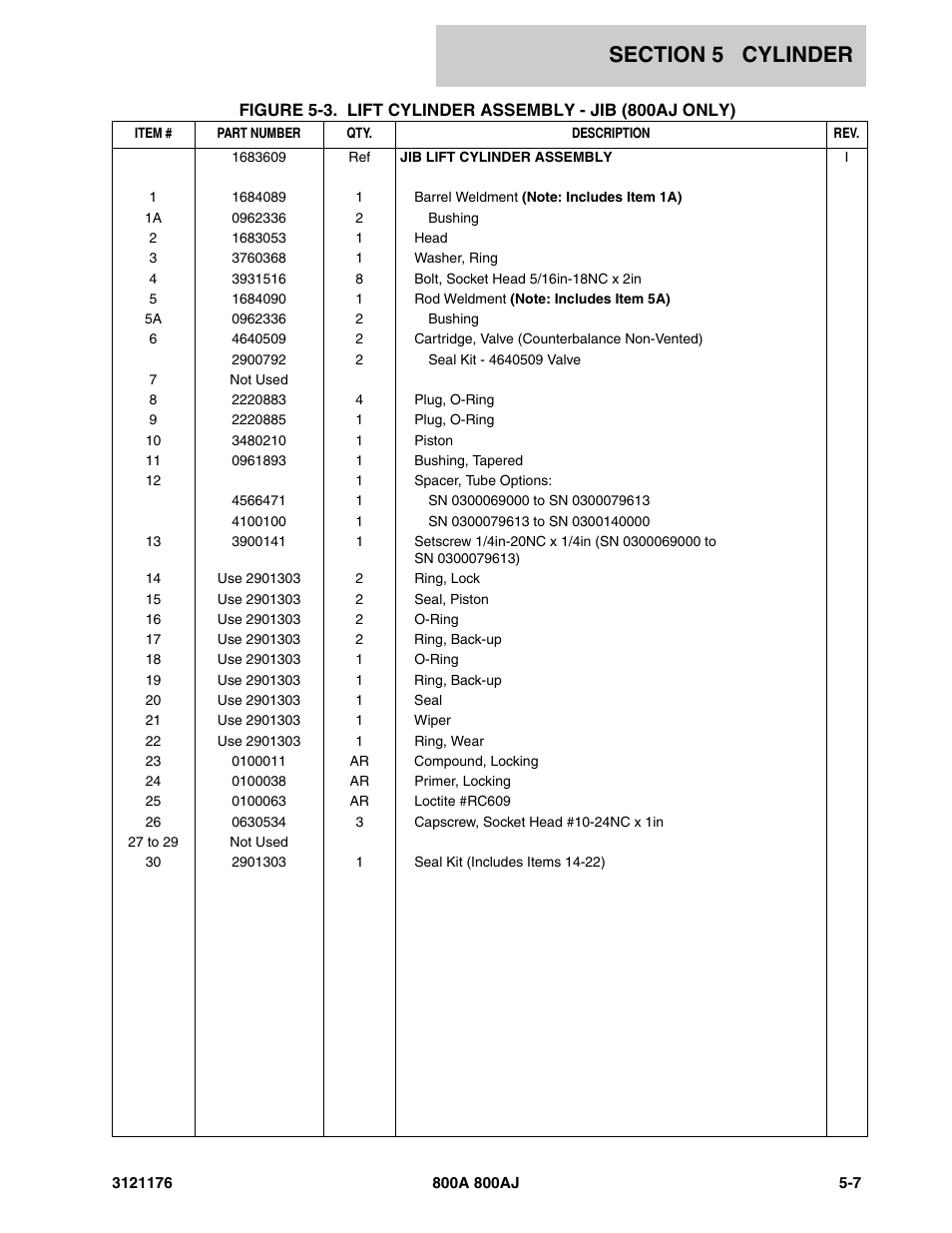 JLG 800A_AJ ANSI Parts Manual User Manual | Page 293 / 438