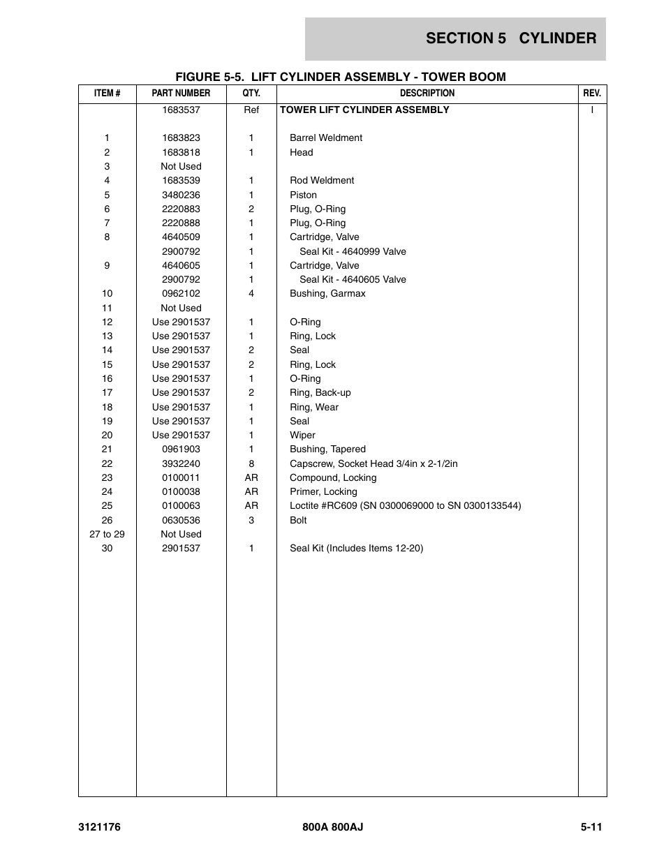 JLG 800A_AJ ANSI Parts Manual User Manual | Page 297 / 438
