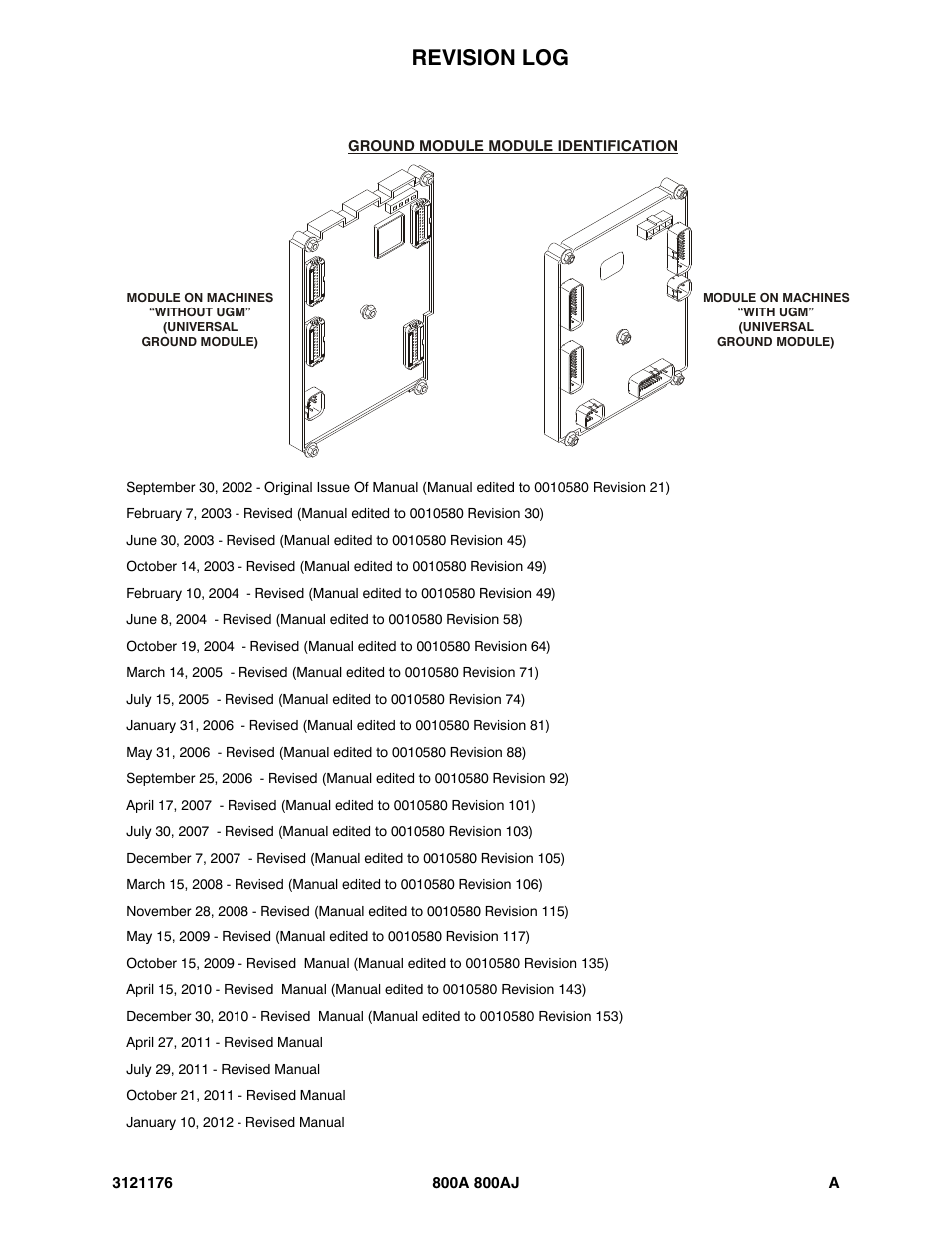 Revision log | JLG 800A_AJ ANSI Parts Manual User Manual | Page 3 / 438