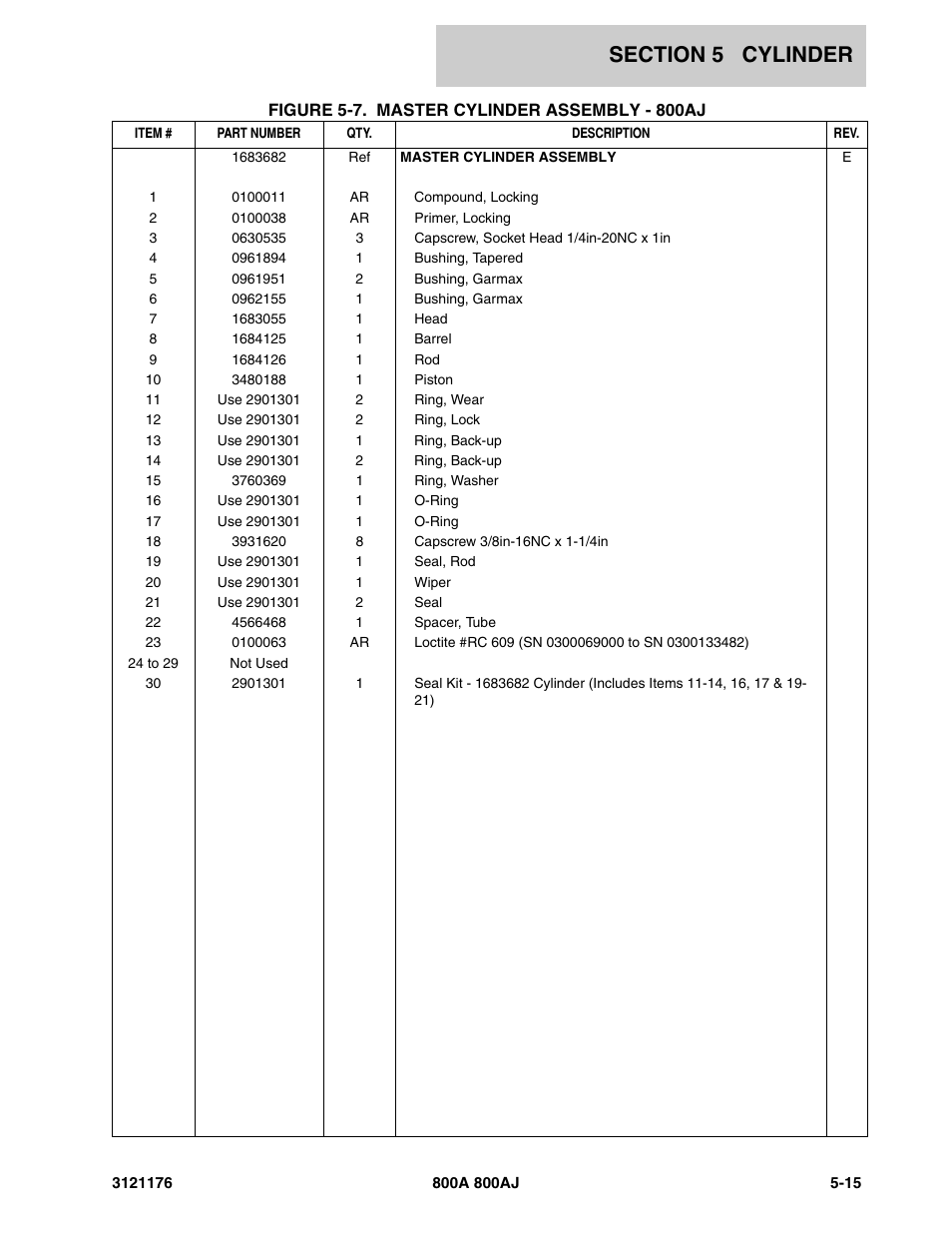 JLG 800A_AJ ANSI Parts Manual User Manual | Page 301 / 438