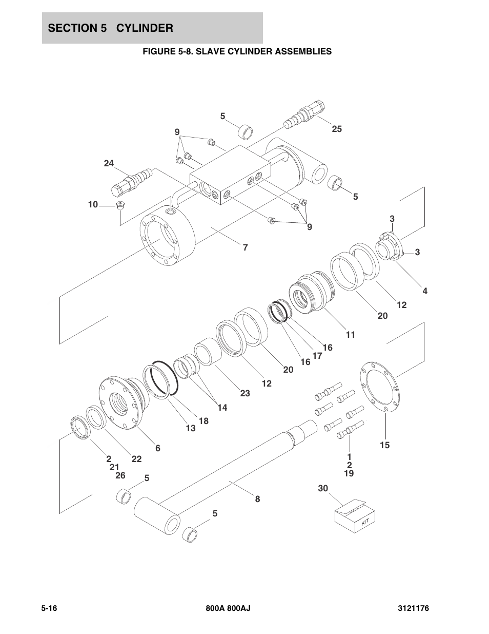 Figure 5-8. slave cylinder assemblies | JLG 800A_AJ ANSI Parts Manual User Manual | Page 302 / 438