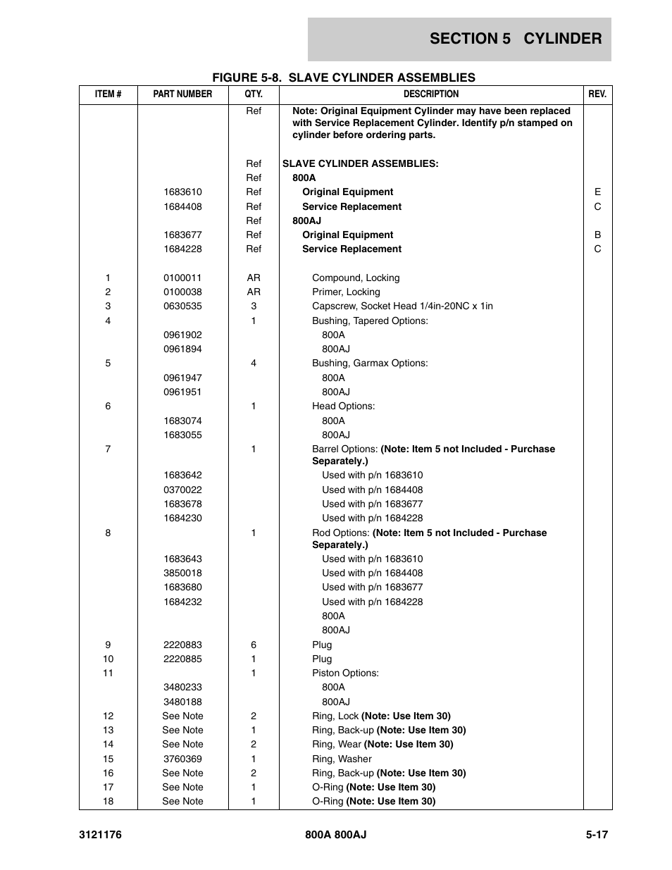 JLG 800A_AJ ANSI Parts Manual User Manual | Page 303 / 438