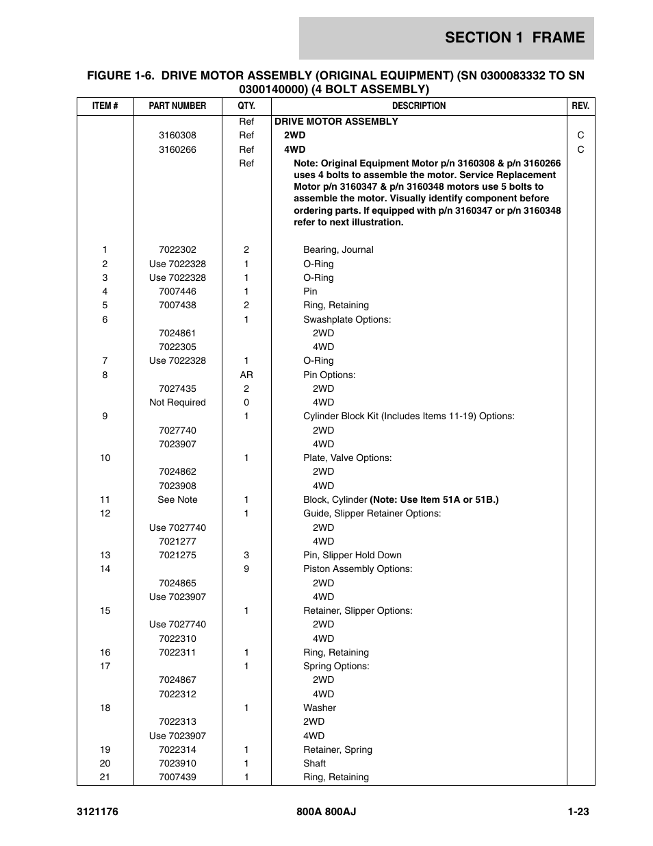 JLG 800A_AJ ANSI Parts Manual User Manual | Page 31 / 438