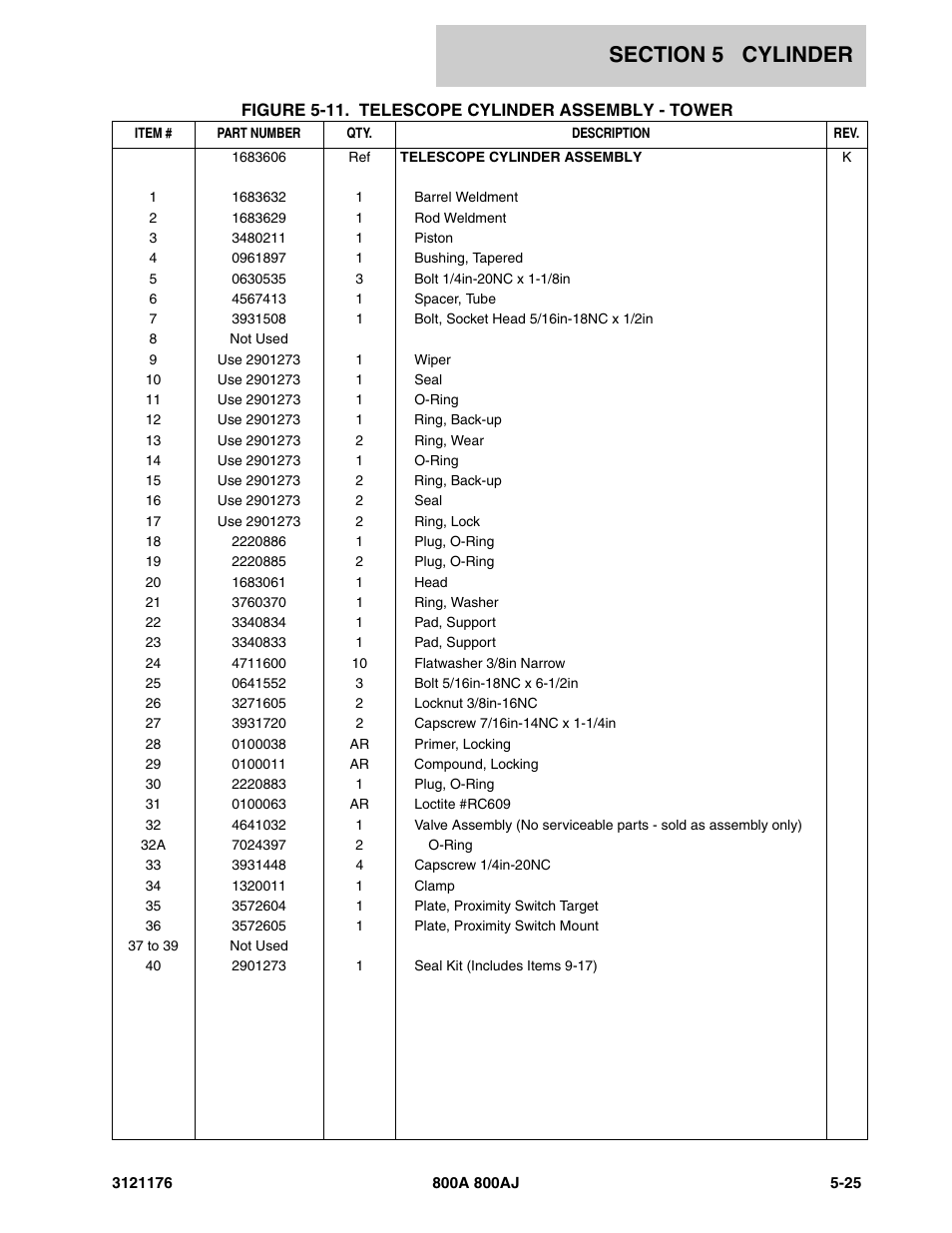 JLG 800A_AJ ANSI Parts Manual User Manual | Page 311 / 438