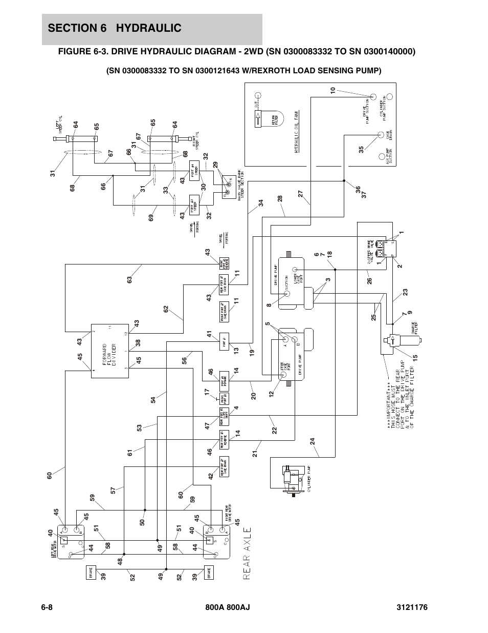 JLG 800A_AJ ANSI Parts Manual User Manual | Page 320 / 438