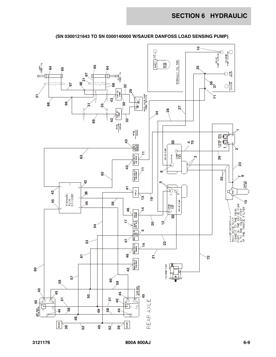JLG 800A_AJ ANSI Parts Manual User Manual | Page 321 / 438