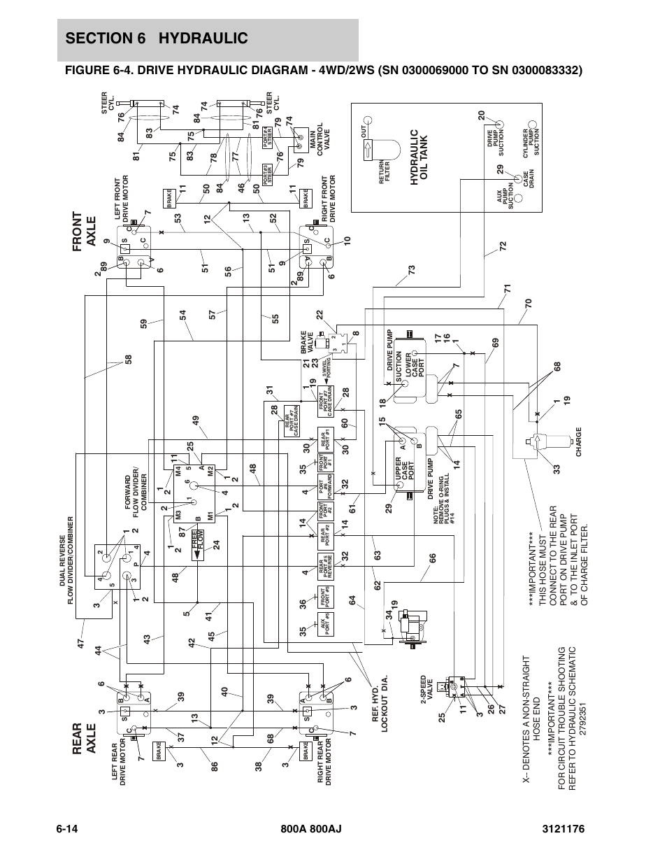 Rear axle fr ont axle | JLG 800A_AJ ANSI Parts Manual User Manual | Page 326 / 438