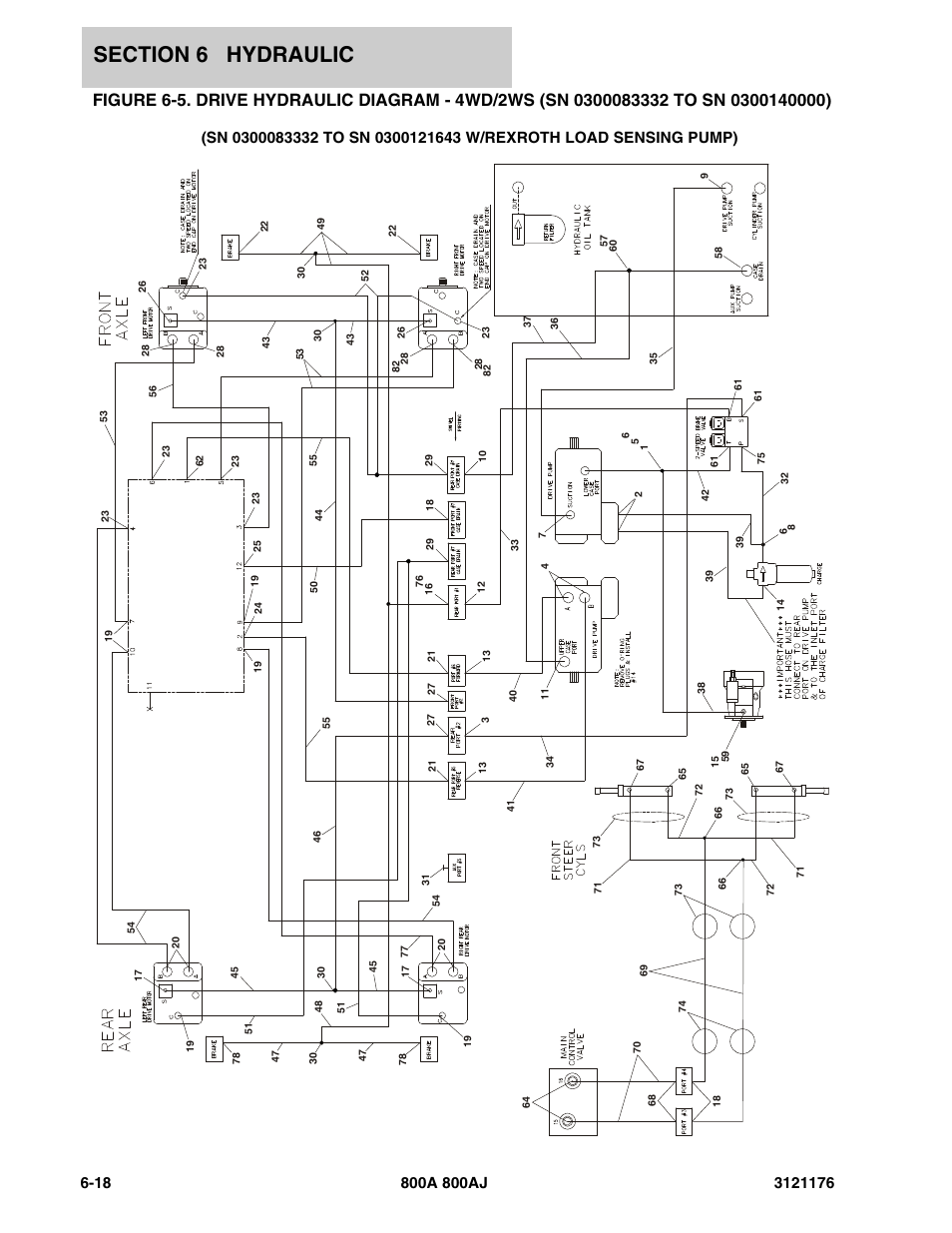 JLG 800A_AJ ANSI Parts Manual User Manual | Page 330 / 438