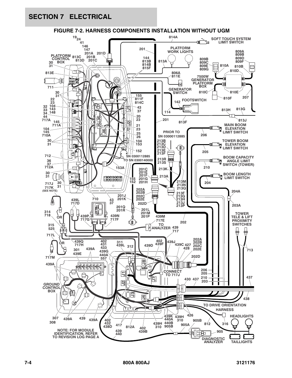 JLG 800A_AJ ANSI Parts Manual User Manual | Page 350 / 438