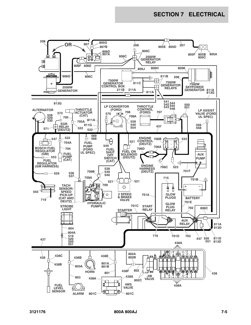 JLG 800A_AJ ANSI Parts Manual User Manual | Page 351 / 438