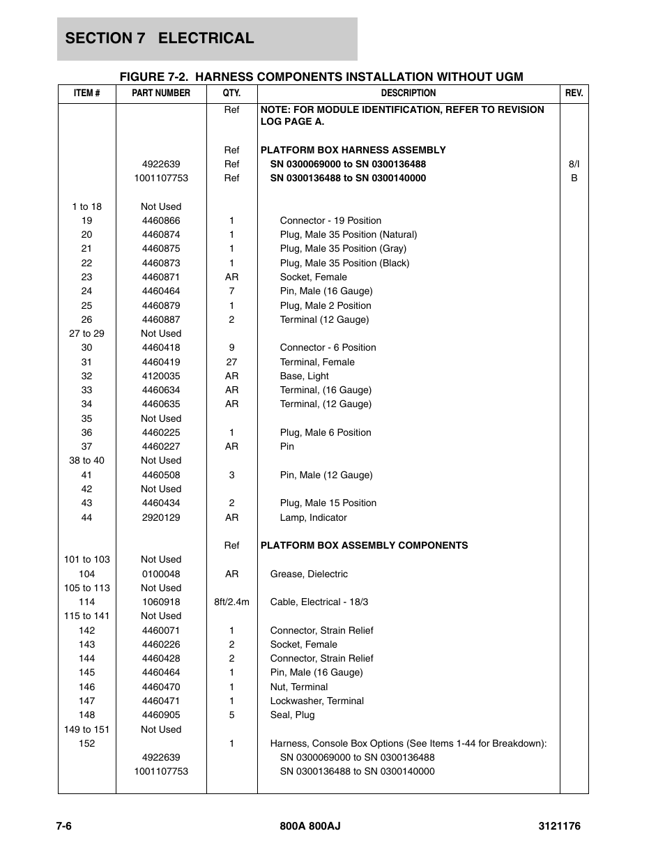 JLG 800A_AJ ANSI Parts Manual User Manual | Page 352 / 438