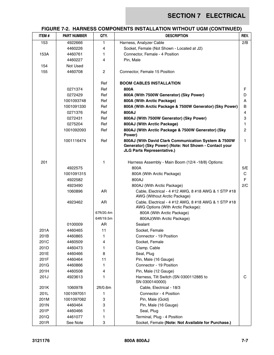 JLG 800A_AJ ANSI Parts Manual User Manual | Page 353 / 438
