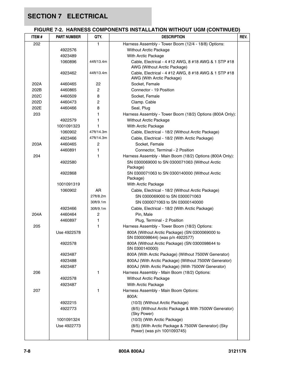 JLG 800A_AJ ANSI Parts Manual User Manual | Page 354 / 438