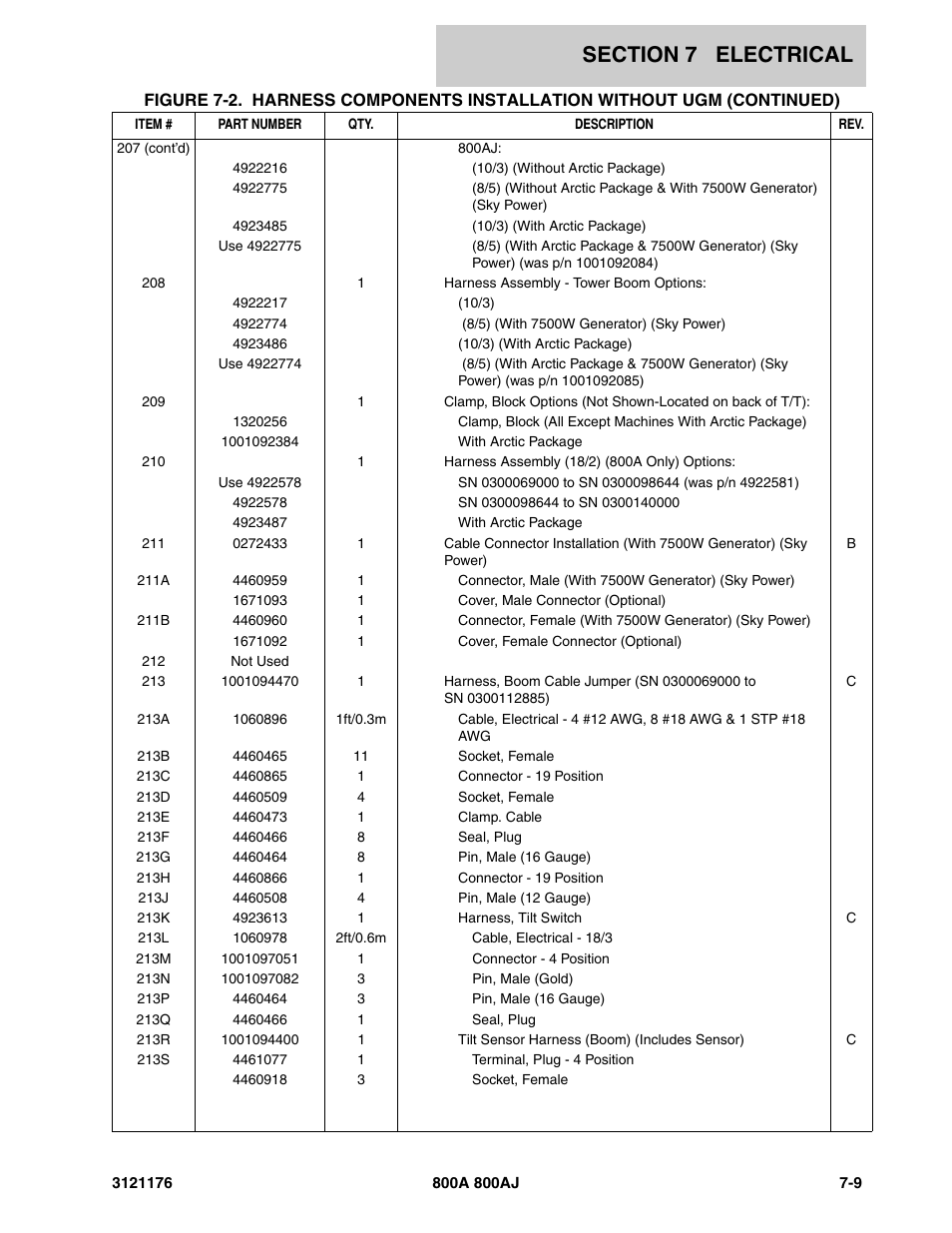 JLG 800A_AJ ANSI Parts Manual User Manual | Page 355 / 438