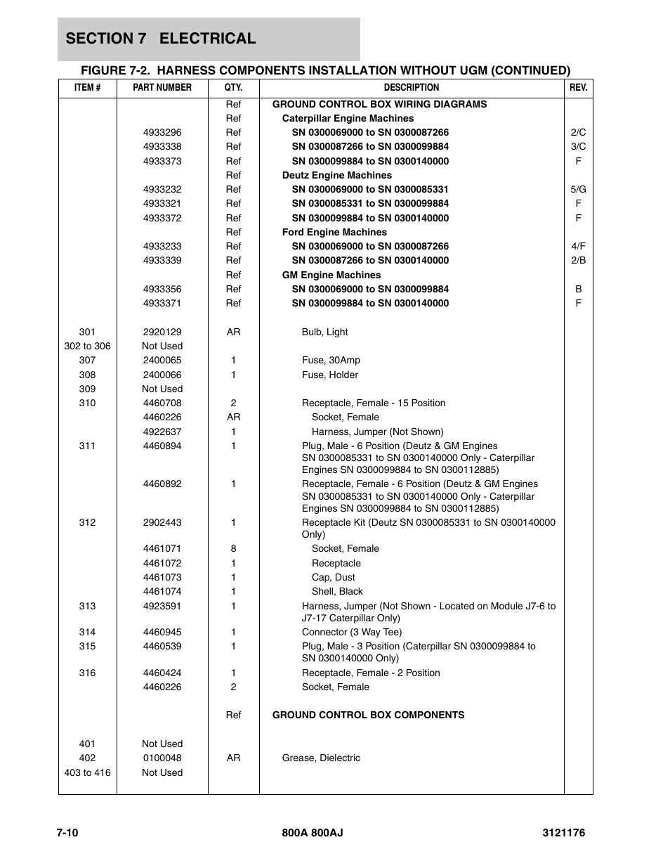 JLG 800A_AJ ANSI Parts Manual User Manual | Page 356 / 438