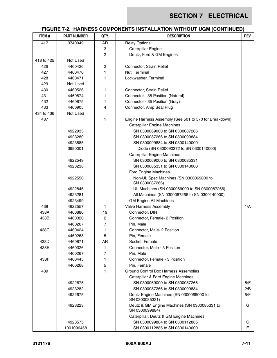 JLG 800A_AJ ANSI Parts Manual User Manual | Page 357 / 438