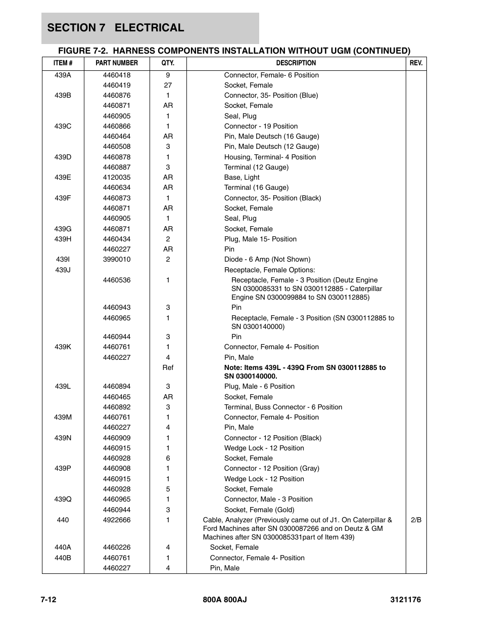JLG 800A_AJ ANSI Parts Manual User Manual | Page 358 / 438