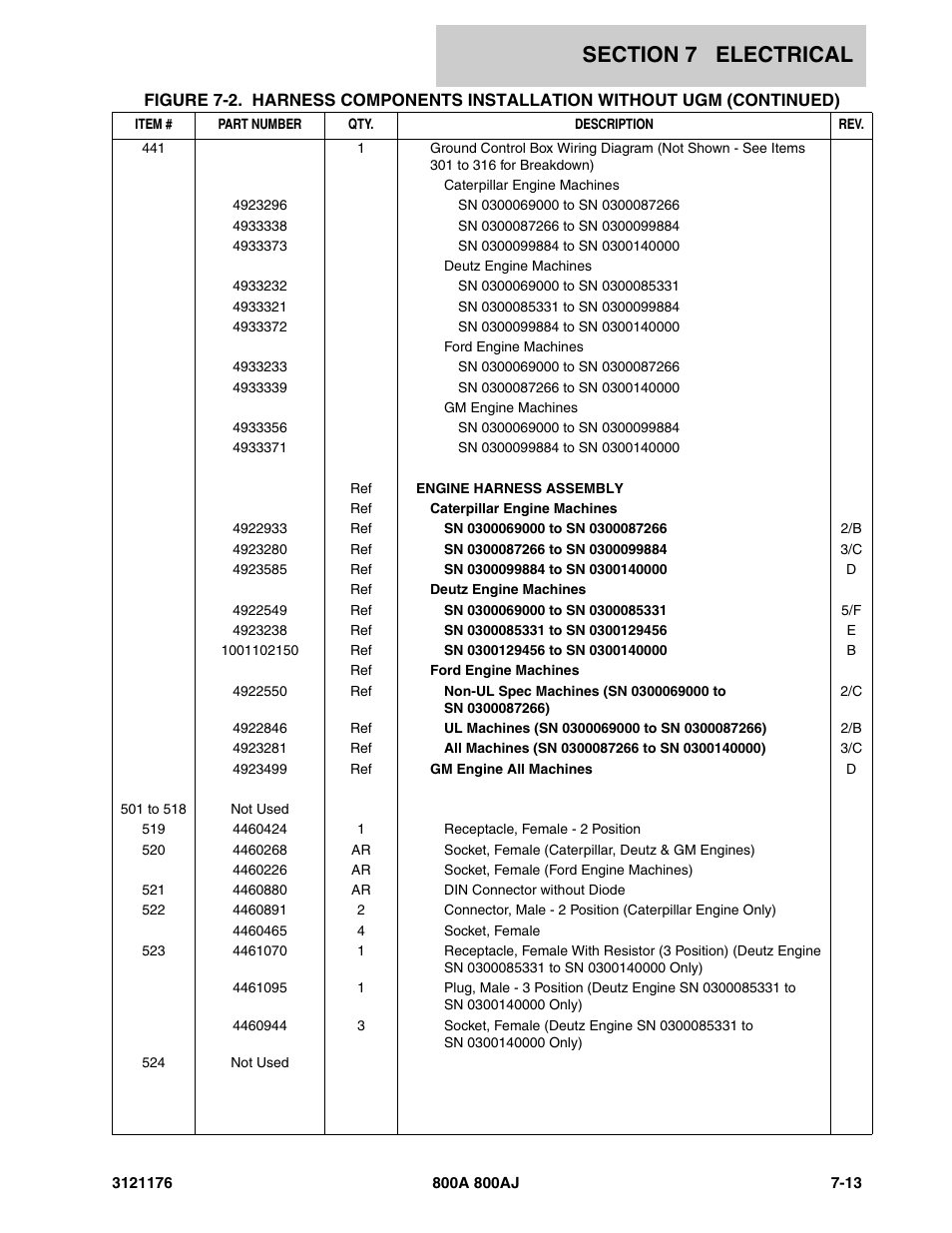 JLG 800A_AJ ANSI Parts Manual User Manual | Page 359 / 438