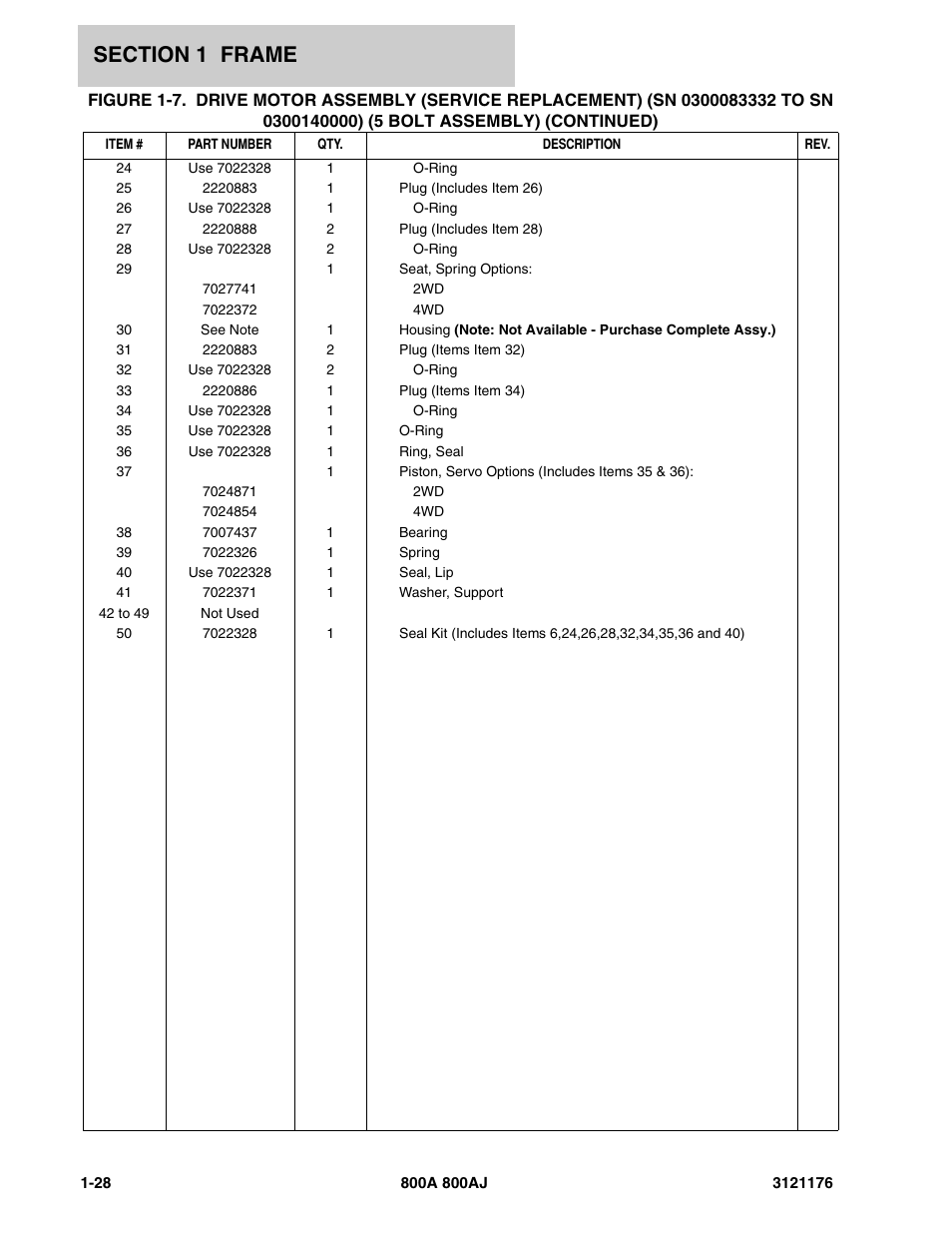 JLG 800A_AJ ANSI Parts Manual User Manual | Page 36 / 438