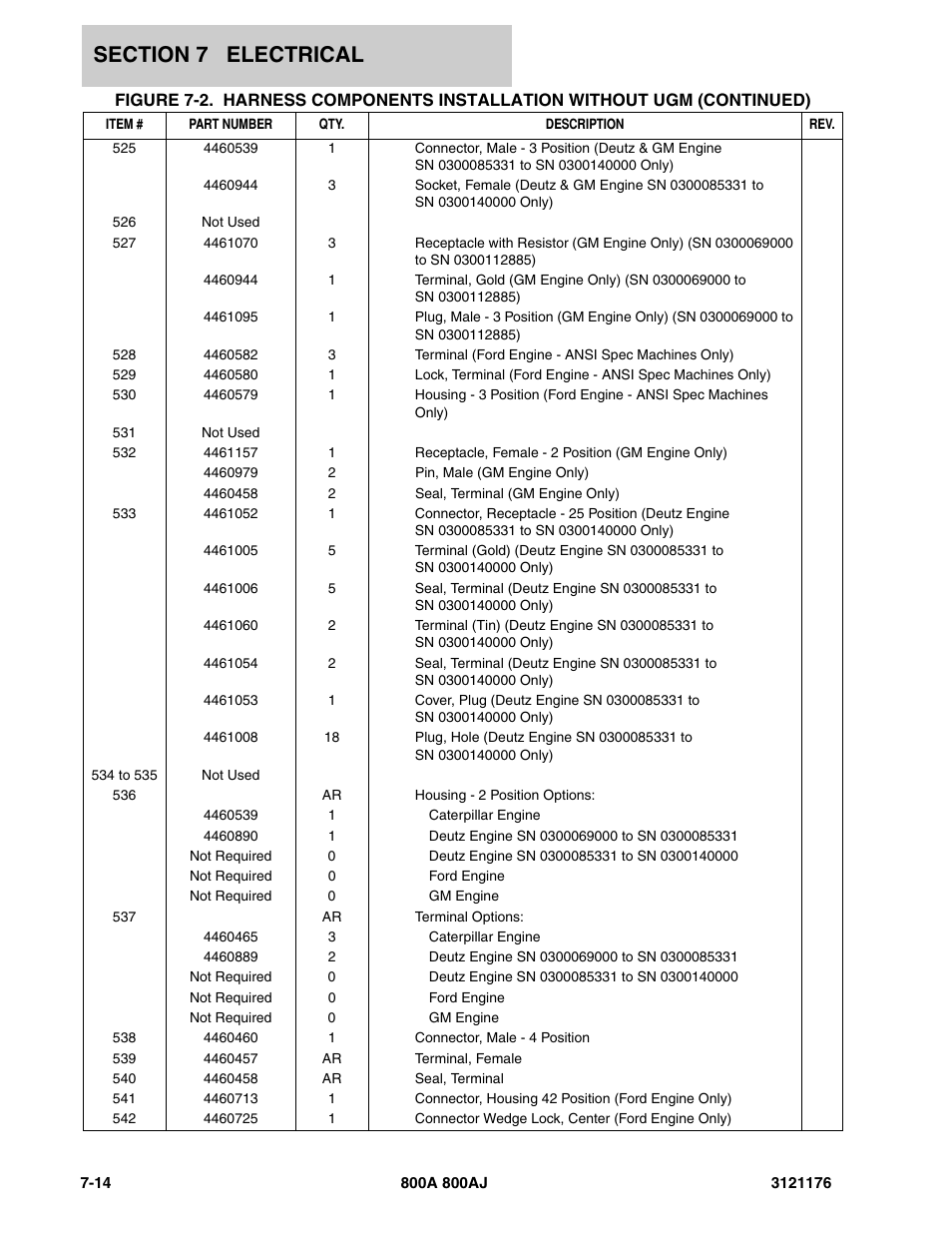 JLG 800A_AJ ANSI Parts Manual User Manual | Page 360 / 438