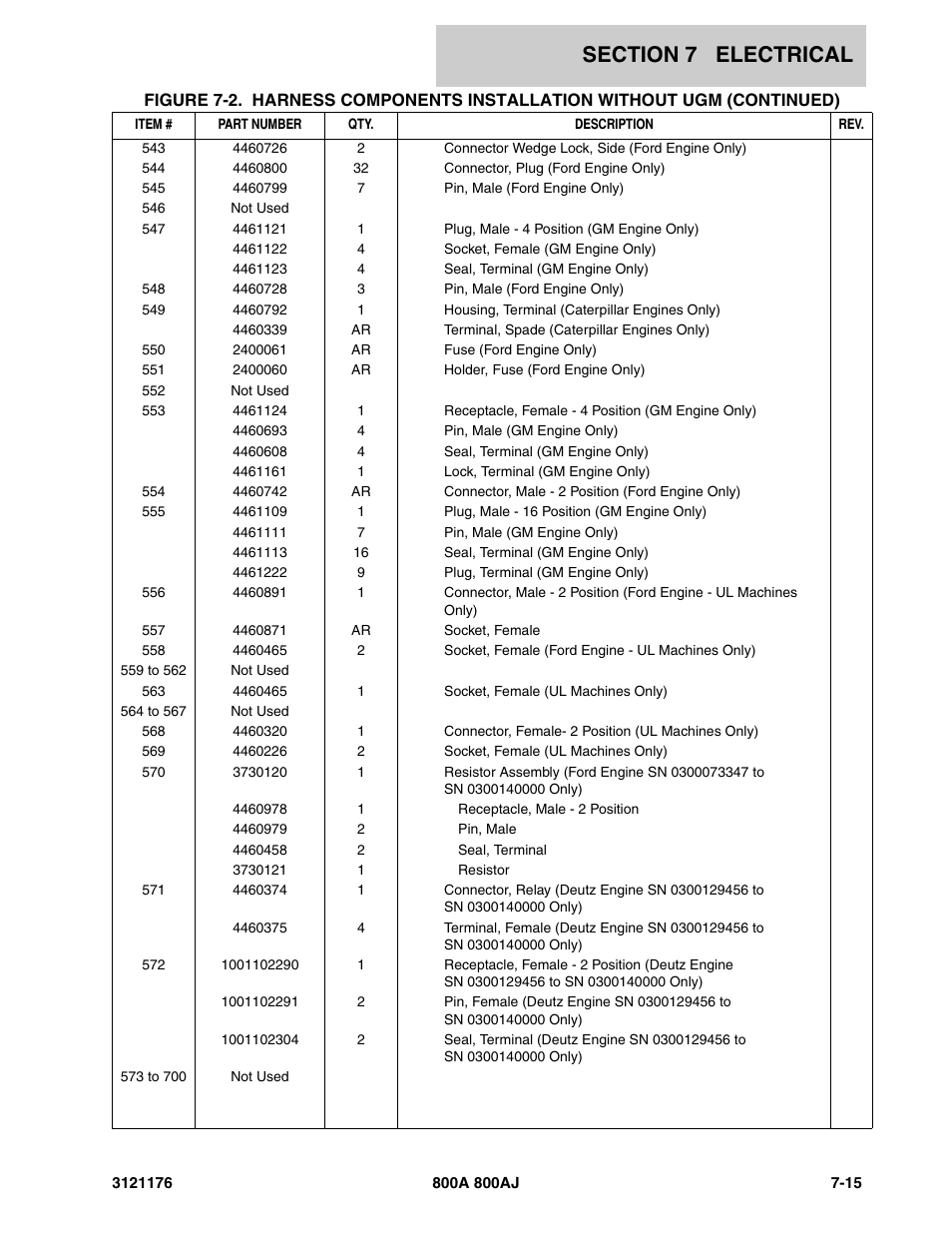 JLG 800A_AJ ANSI Parts Manual User Manual | Page 361 / 438