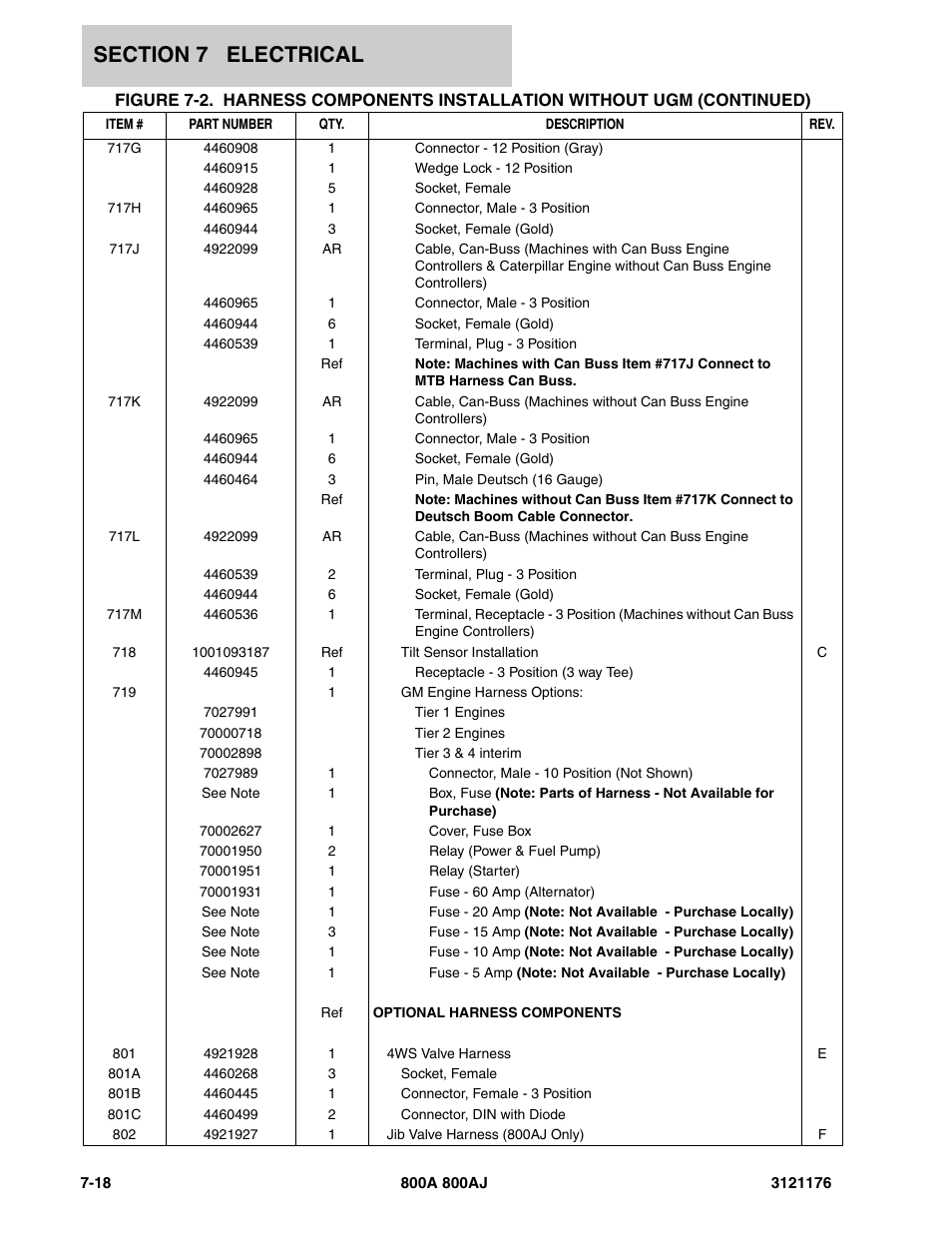 JLG 800A_AJ ANSI Parts Manual User Manual | Page 364 / 438